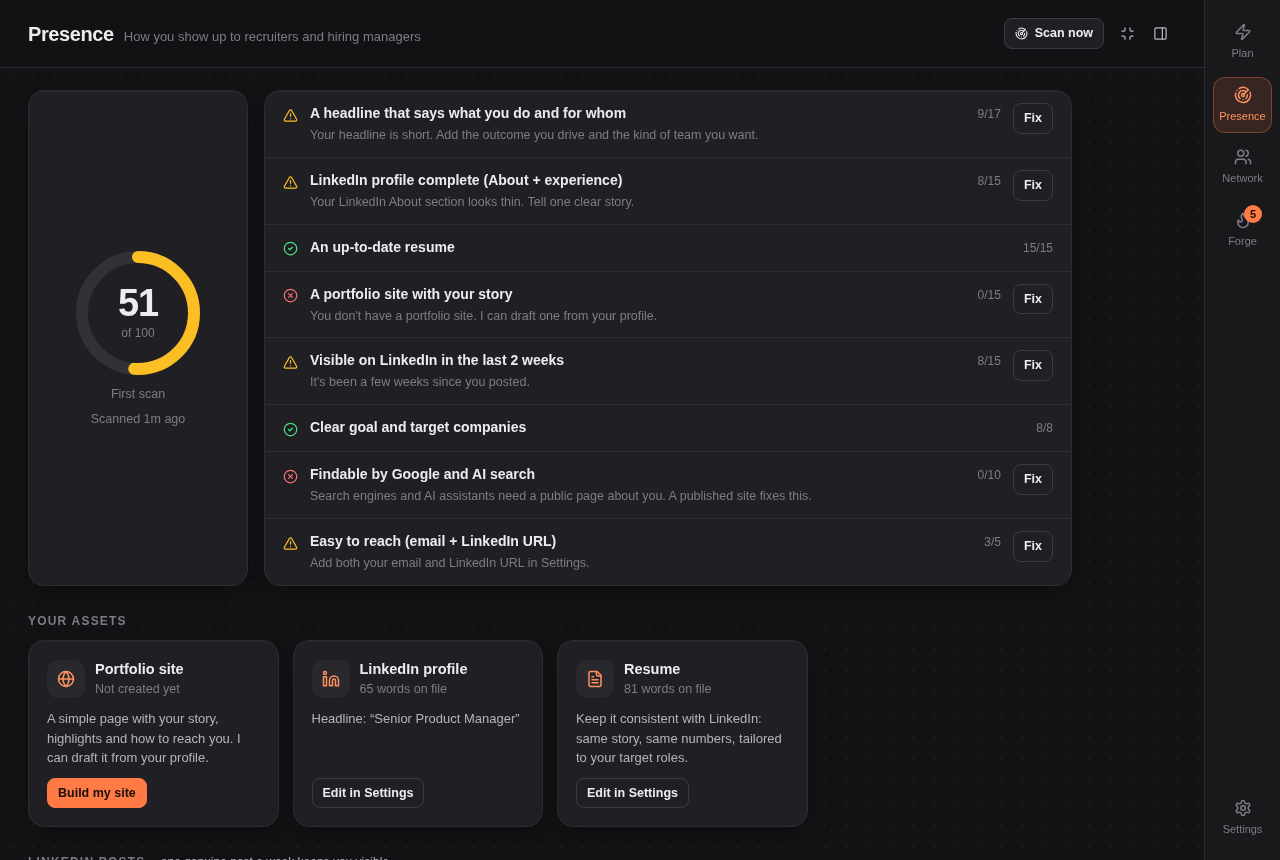 Presence score with checks and assets